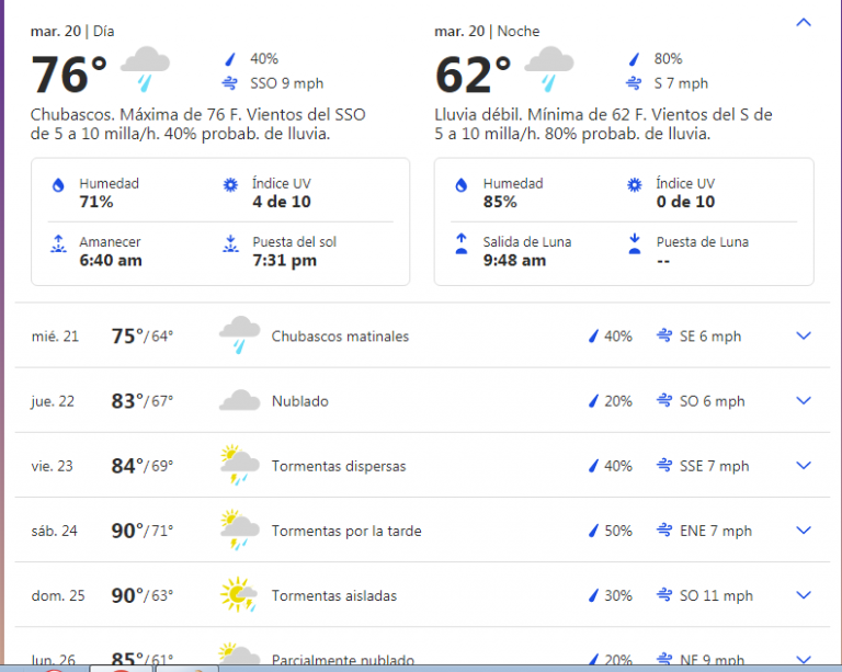 El fenómeno más esperado para los tucumanos: llueve desde anoche y dio alivio en la provincia.