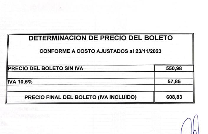 Piden subir el boleto a más de $600 en Tucumán