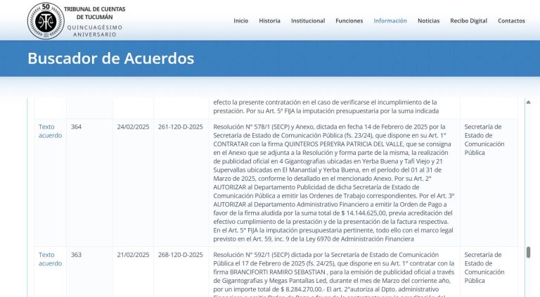 Falta de transparencia y aumento millonario: a 8 meses sin transparencia, el incremento de junio a la pauta oficial marca la ruta electoral