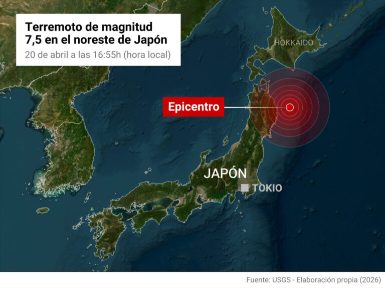 Fuerte terremoto en Japón: hay alerta de tsunami y evacuaciones masivas en la costa